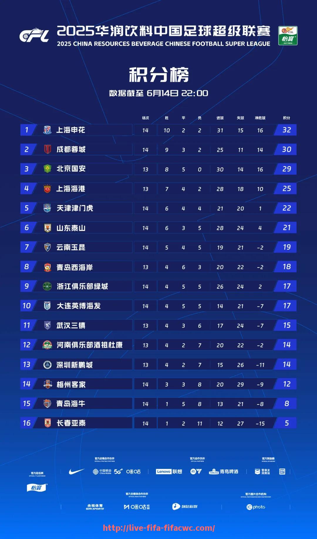 世俱杯直播-2023年篮球亚洲杯中，哪些球员表现出了卓越的领导力？（2021年篮球亚洲杯预选赛）